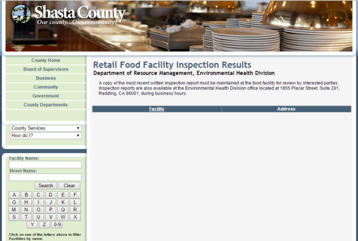 Shasta County Health Inspections